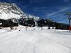Ski resorts for beginners in the Wetterstein Mountains and Mieming Range – Beginners Ehrwalder Alm – Ehrwald