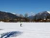 Cross-country skiing Berchtesgaden Alps – Cross-country skiing Jenner – Schönau am Königssee