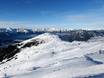Ötztal Alps: size of the ski resorts – Size Hochzeiger – Jerzens