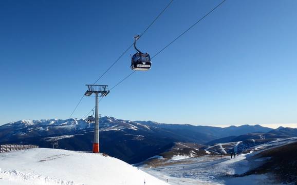 Biggest height difference in the Province of Girona – ski resort La Molina/Masella – Alp2500