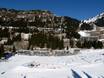 Haute-Savoie: accommodation offering at the ski resorts – Accommodation offering Le Grand Massif – Flaine/Les Carroz/Morillon/Samoëns/Sixt