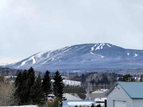 Capitale-Nationale: size of the ski resorts – Size Mont-Sainte-Anne