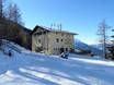 Après-ski Upper Inn Valley (Oberinntal) – Après-ski Venet – Landeck/Zams/Fliess
