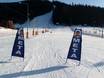 Family ski resorts Tatras (Tatry) – Families and children Nosal – Bystre