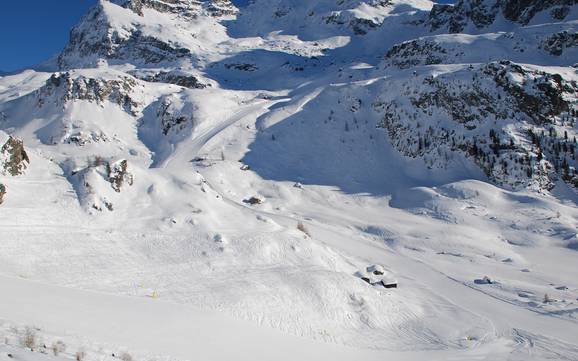 Valsesia (Valle della Sesia): size of the ski resorts – Size Alagna Valsesia/Gressoney-La-Trinité/Champoluc/Frachey (Monterosa Ski)