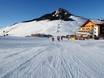 Ski resorts for beginners in the Fiemme Mountains – Beginners Jochgrimm (Passo Oclini)