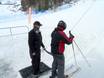 Columbia Mountains: Ski resort friendliness – Friendliness Kimberley
