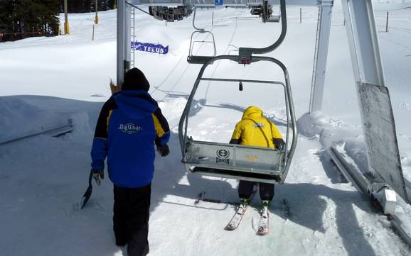 Kootenay Boundary: Ski resort friendliness – Friendliness Big White