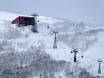 Hokkaido: best ski lifts – Lifts/cable cars Sahoro