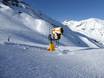Snow reliability Tiroler Oberland (region) – Snow reliability Serfaus-Fiss-Ladis