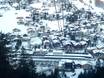 Landwassertal: accommodation offering at the ski resorts – Accommodation offering Parsenn (Davos Klosters)