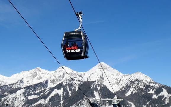 Best ski resort in the District of Kirchdorf an der Krems – Test report Hinterstoder – Höss