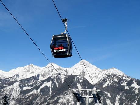 Upper Austria (Oberösterreich): Test reports from ski resorts – Test report Hinterstoder – Höss