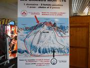 Information about the ascent up to Grands Montet