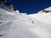 Stelvio National Park: Test reports from ski resorts – Test report Pejo 3000