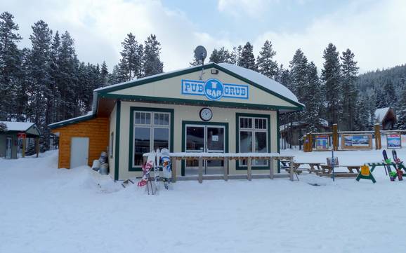 Huts, mountain restaurants  Clark Range – Mountain restaurants, huts Castle Mountain