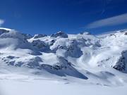 Freeride slopes in the ski resort of Weissee Gletscherwelt