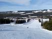 Central Sweden: Test reports from ski resorts – Test report Kläppen