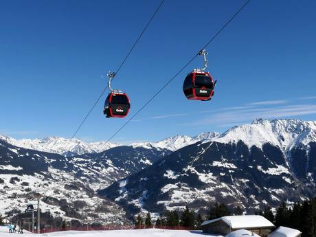 West Eastern Alps: best ski lifts – Lifts/cable cars Golm