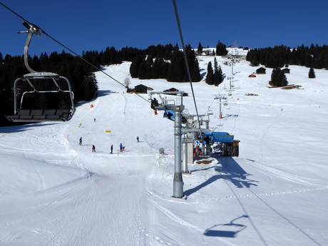 Surselva: best ski lifts – Lifts/cable cars Brigels/Waltensburg/Andiast