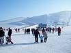 East Asia: Test reports from ski resorts – Test report Sky Resort – Ulaanbaatar