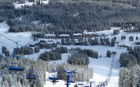 Clark Range: accommodation offering at the ski resorts – Accommodation offering Castle Mountain