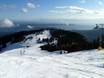 Vancouver, Coast & Mountains: size of the ski resorts – Size Grouse Mountain
