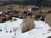 Rocky Mountains: accommodation offering at the ski resorts – Accommodation offering Telluride