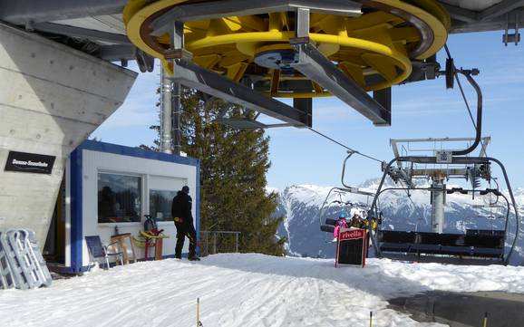 Prättigau: Ski resort friendliness – Friendliness Grüsch Danusa