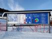 Lapland (Lappi): orientation within ski resorts – Orientation Levi