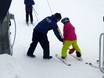 Hordaland: Ski resort friendliness – Friendliness Myrkdalen