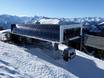Kitzbühel Alps: best ski lifts – Lifts/cable cars Schmittenhöhe – Zell am See