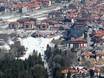 Southeastern Europe (Balkans): accommodation offering at the ski resorts – Accommodation offering Bansko