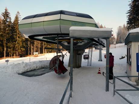 Franken (Franconia): best ski lifts – Lifts/cable cars Ochsenkopf