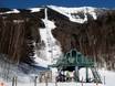 Ski lifts Appalachian Mountains – Ski lifts Whiteface – Lake Placid