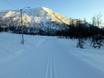 Cross-country skiing Hordaland – Cross-country skiing Myrkdalen