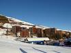 Occitania: accommodation offering at the ski resorts – Accommodation offering Peyragudes