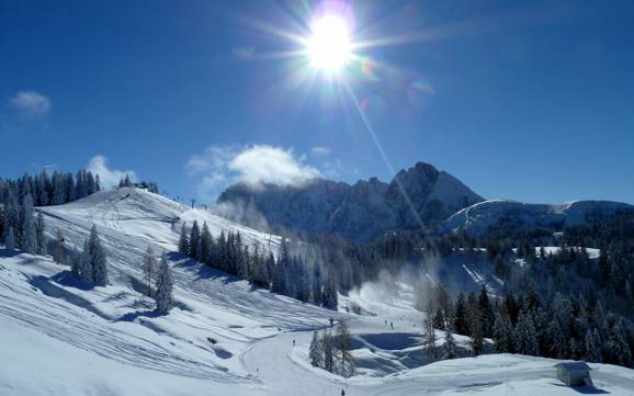 Tennengau: size of the ski resorts – Size Dachstein West – Gosau/Russbach/Annaberg