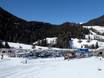 Ötztal Alps: access to ski resorts and parking at ski resorts – Access, Parking Nauders am Reschenpass – Bergkastel