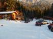 Garmisch-Partenkirchen: access to ski resorts and parking at ski resorts – Access, Parking Auf der Rieder – Eschenlohe