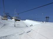 Superpipe on Grap San Gion