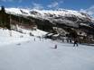 Ski resorts for beginners in the Scandinavian Mountains (Scandes) – Beginners Voss Resort