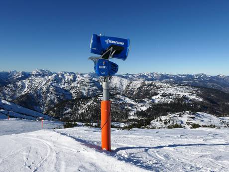 Snow reliability Bavaria (Bayern) – Snow reliability Steinplatte-Winklmoosalm – Waidring/Reit im Winkl