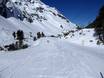 Ski resorts for beginners in the Granatspitze Group – Beginners Weissee Gletscherwelt – Uttendorf