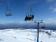 Movenpick - 4pers. Chairlift (fixed-grip)
