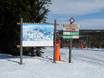 Dalarna County: orientation within ski resorts – Orientation Kläppen