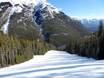 Slope offering Canadian Prairies – Slope offering Mt. Norquay – Banff