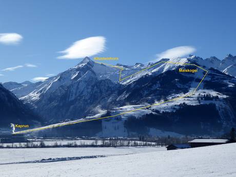 High Tauern: size of the ski resorts – Size Kitzsteinhorn/Maiskogel – Kaprun