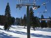 Lake Tahoe: best ski lifts – Lifts/cable cars Homewood Mountain Resort