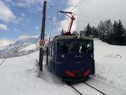 Tramway du Mont Blanc - Cog railway
